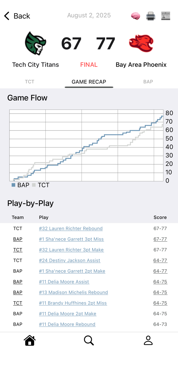 Game Flow and Play-by-Play